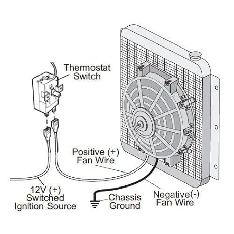 hayden automotive 3652 preset thermostatic fan control wiring diagram