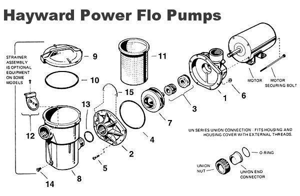 hayward super pump parts diagram