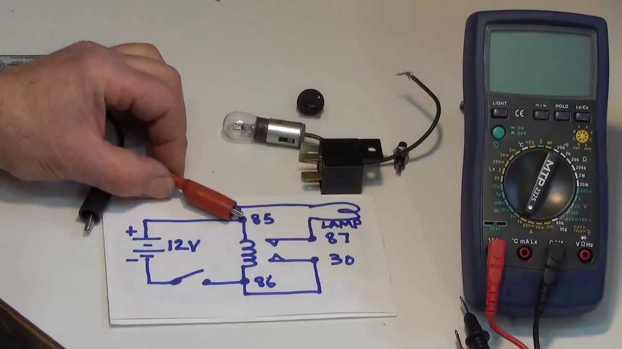 haywire automotive wiring