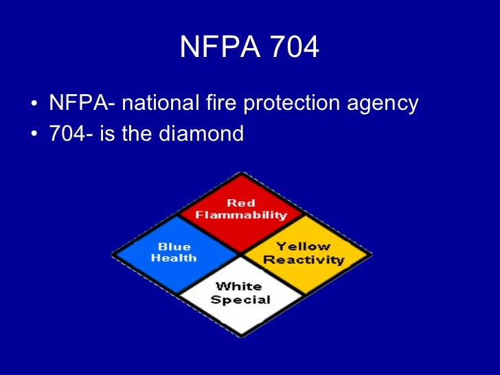 hazmat zones diagram