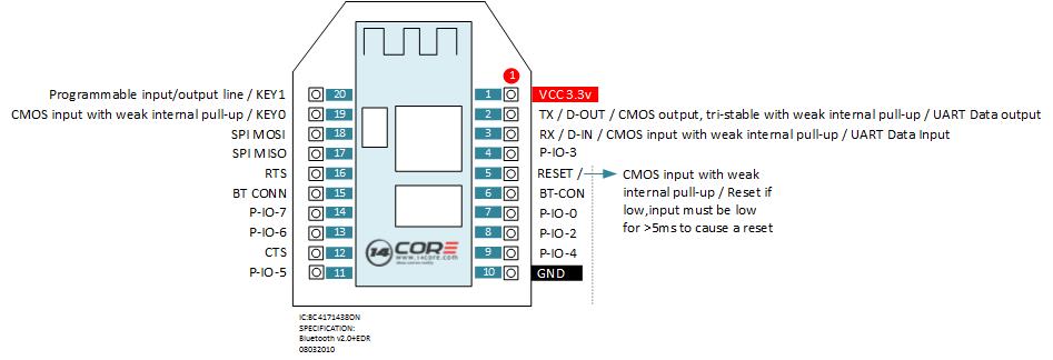 hc05 voltage divider wiring diagram