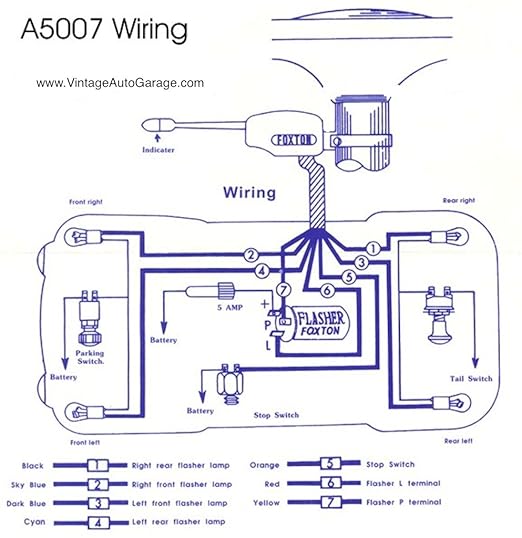 hdk golf cart wiring diagram