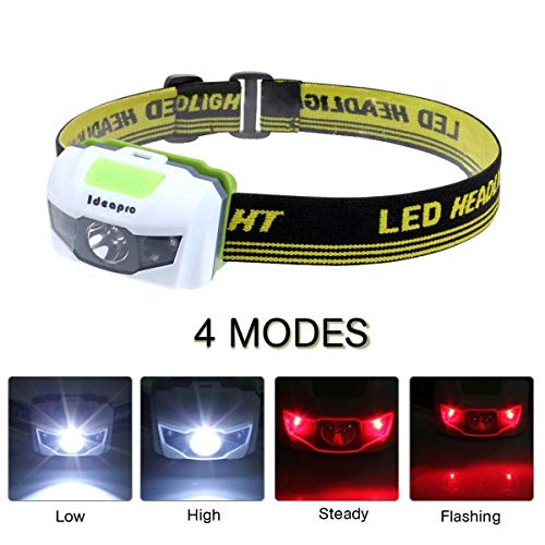 headlamp rechargeable led adjustable & super bright with 3 modes by grde wiring diagram