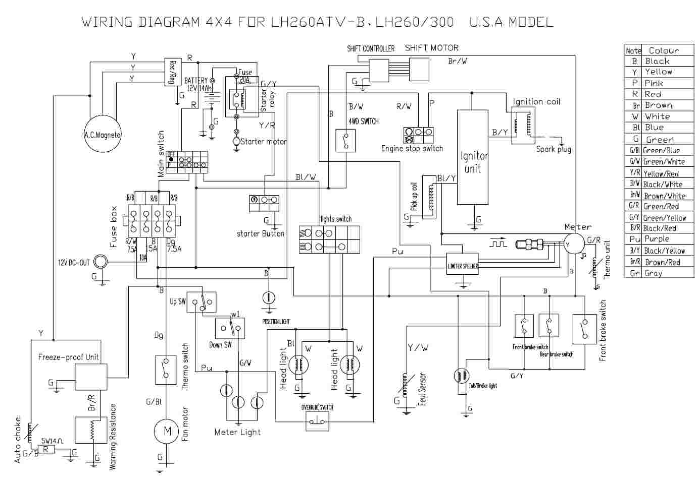 headlight wiring diagram 260z