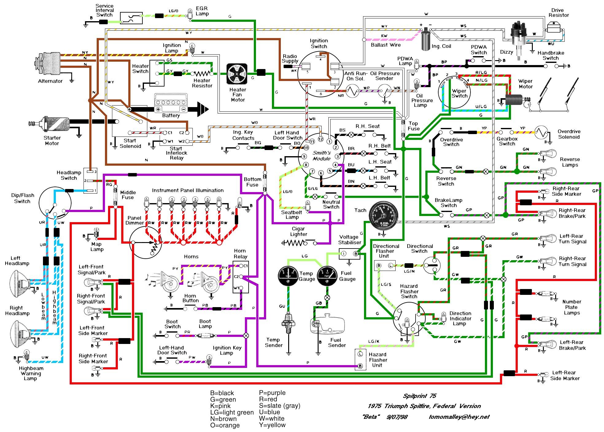 headlight wiring diagram for columbia par car