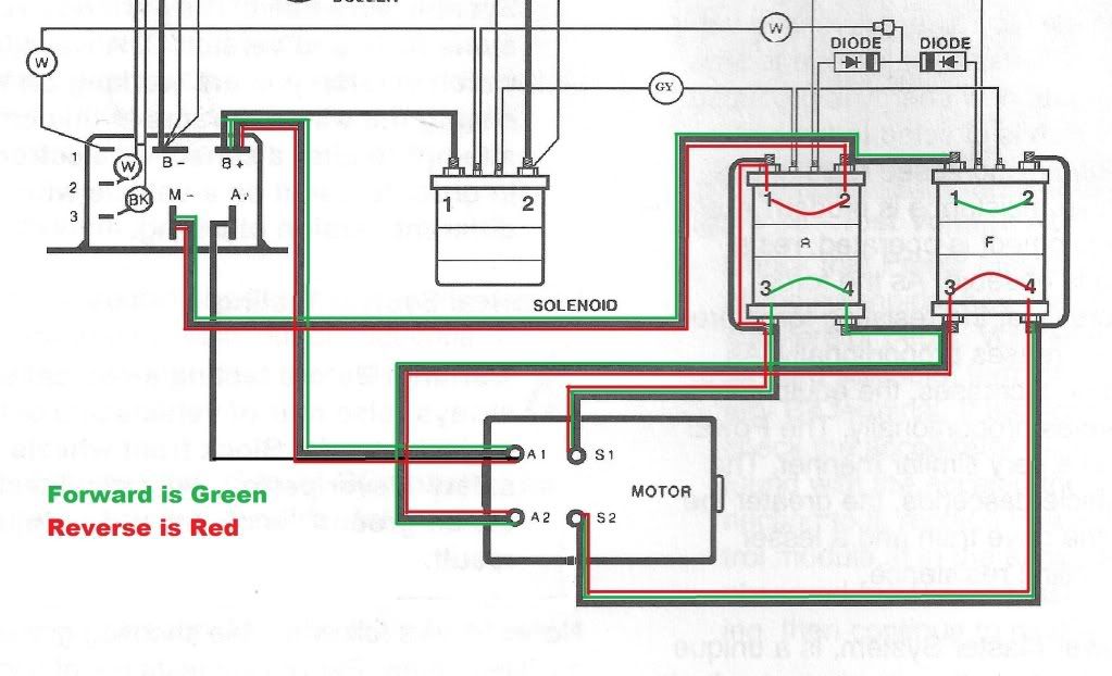 headlight wiring diagram for columbia par car