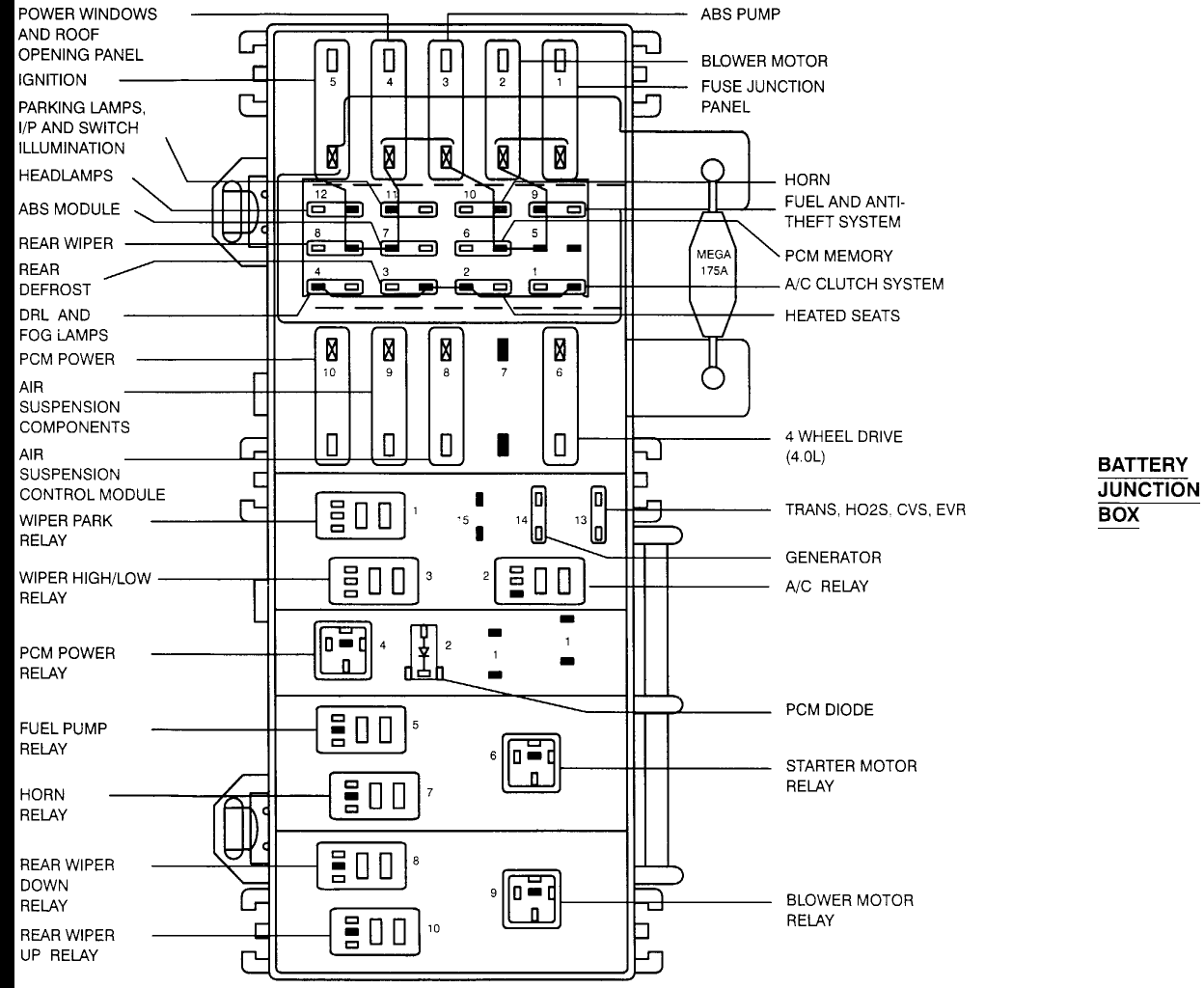 headlight wiring diagram on 95 oshkosh del truck