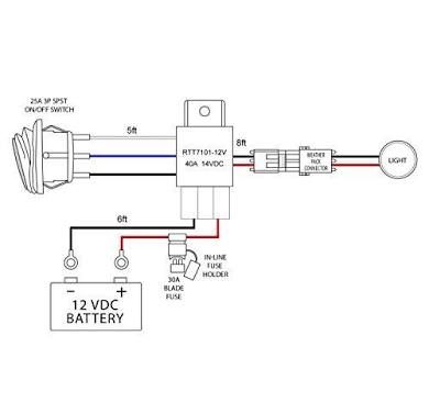 headlight wiring diagram on 95 oshkosh delivery truck