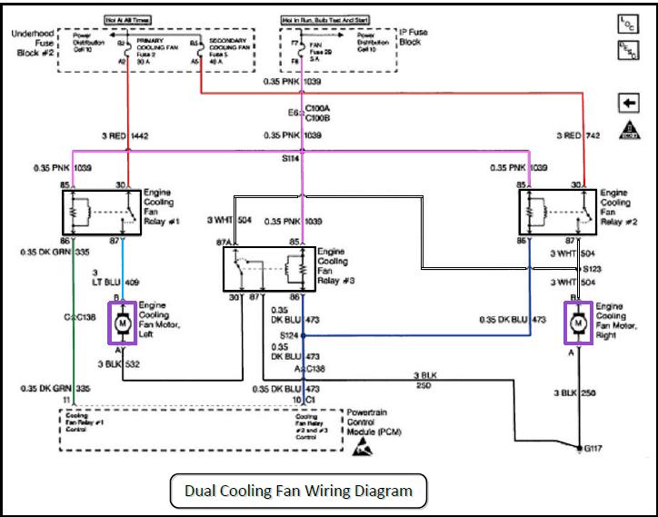 headlight wiring diagram on 95 oshkosh delivery truck