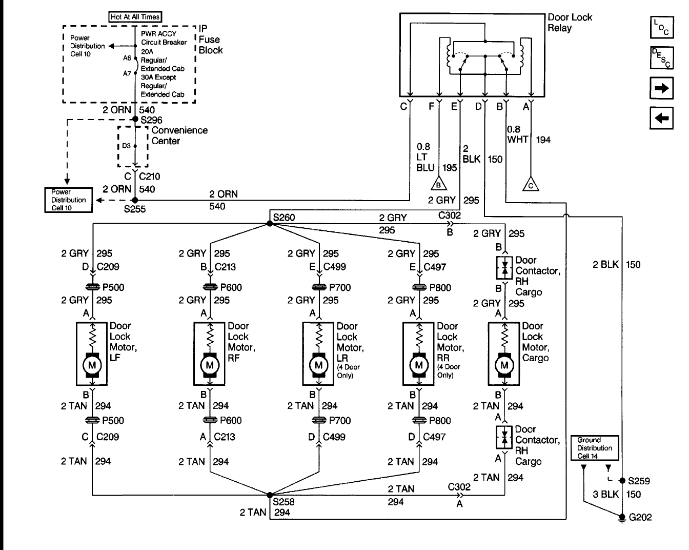 headlight wiring diagram on 95 oshkosh delivery truck