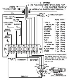 headlight wiring diagram on 95 oshkoshdelivery truck