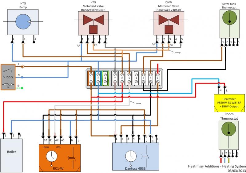 heatmiser neo wiring diagram