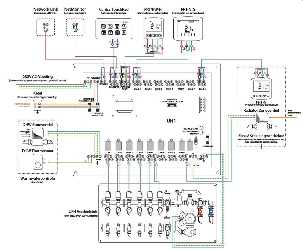 heatmiser wiring diagram