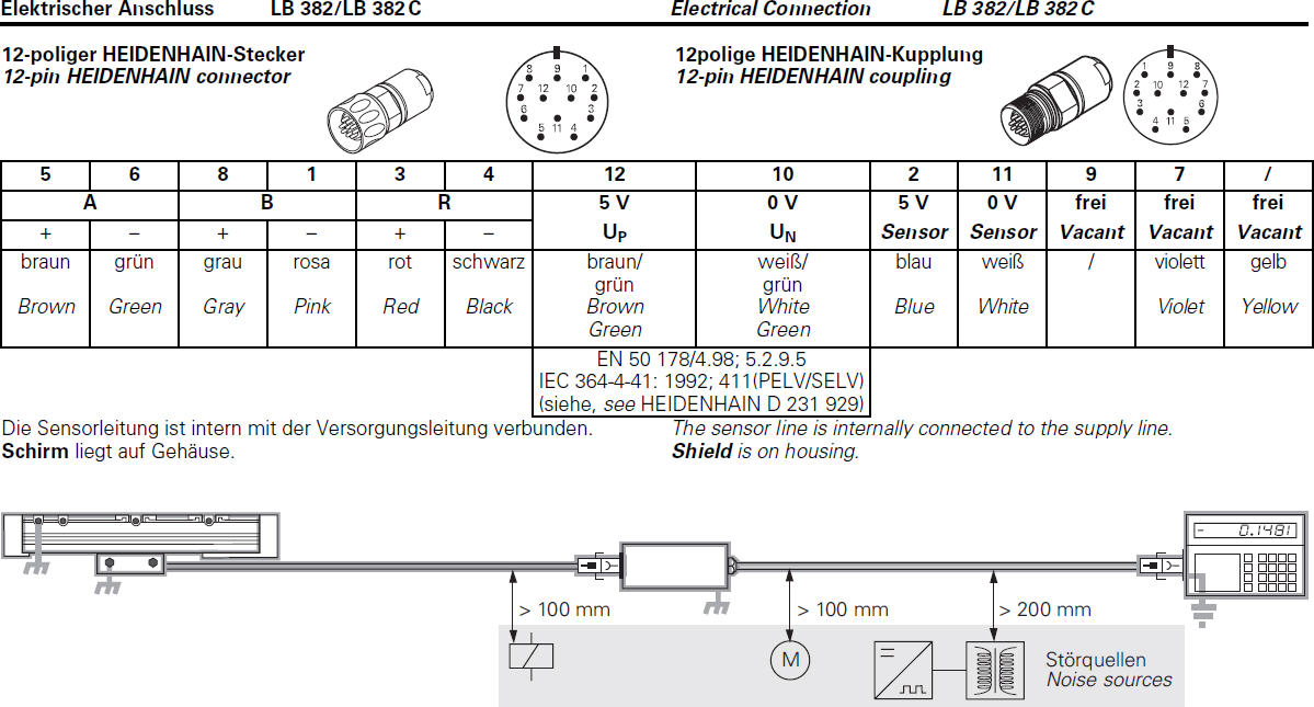 heidenhain encoder wiring diagram