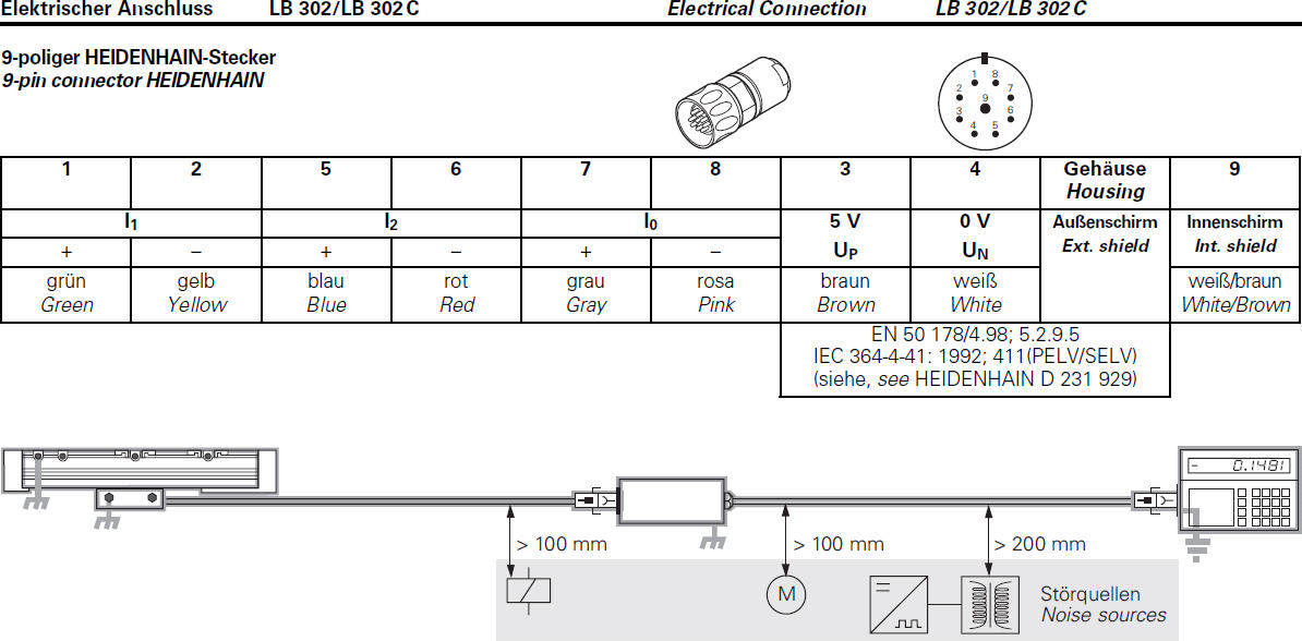 heidenhain encoder wiring diagram