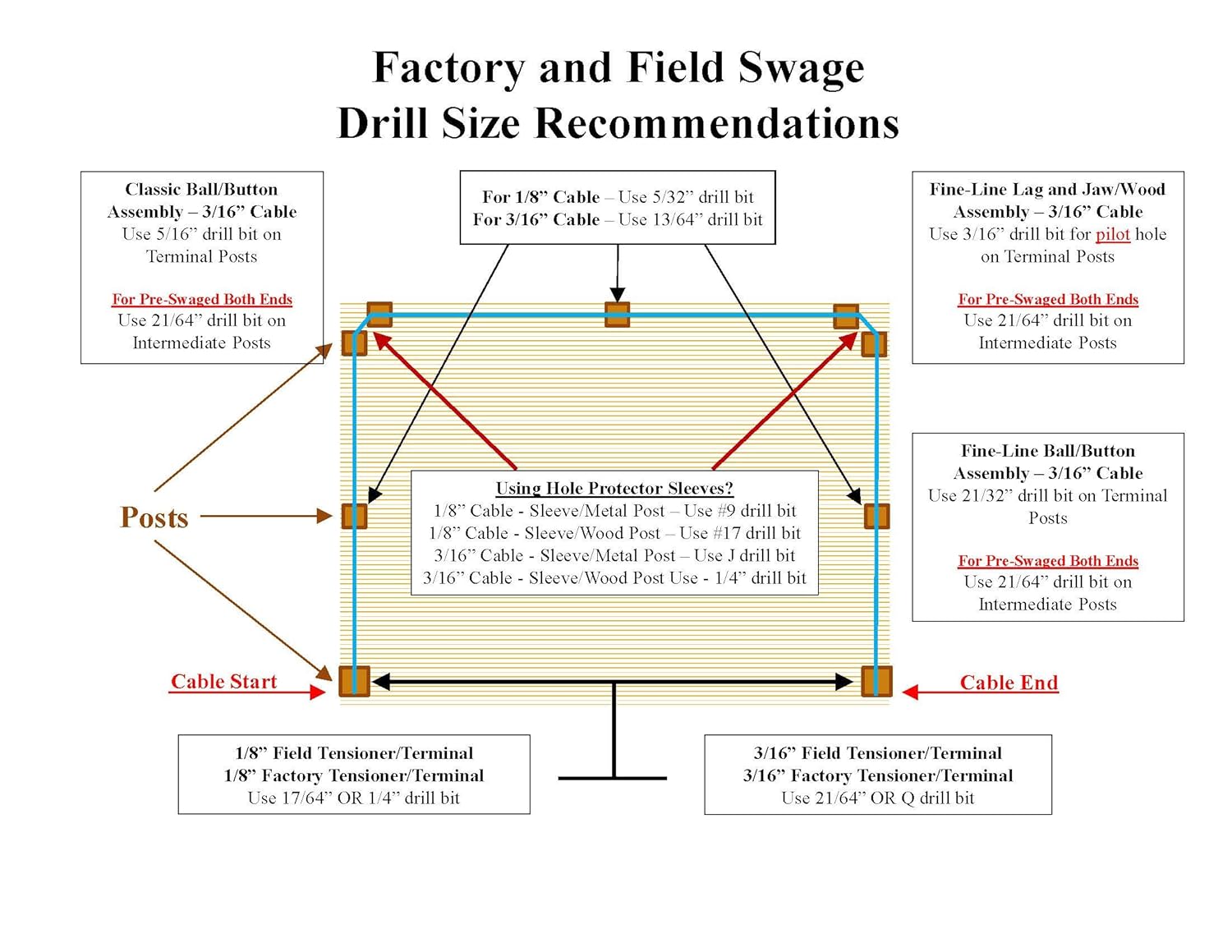 heil hm-i wiring diagram