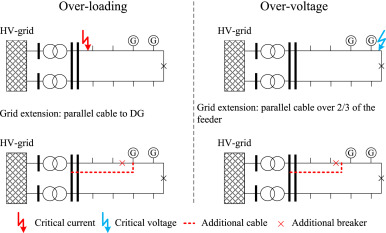 heinemann am 12-5 circuit breaker wiring diagram