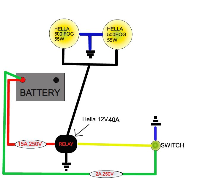 hella 500 light wiring diagram