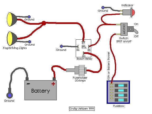 hella driving lights wiring diagram