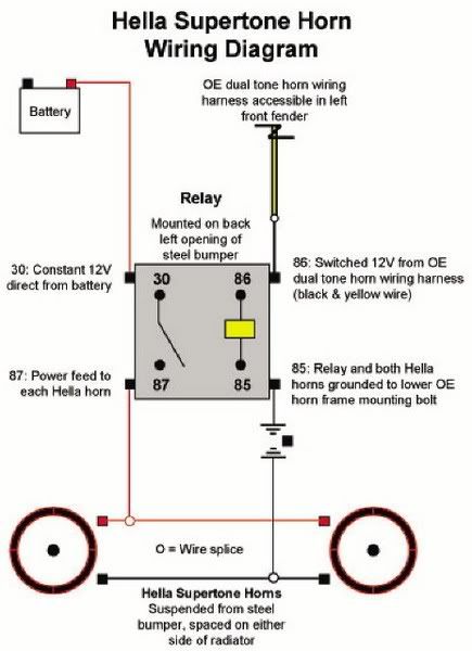 Hella Supertone Horn Wiring Diagram - Wiring Diagram Pictures