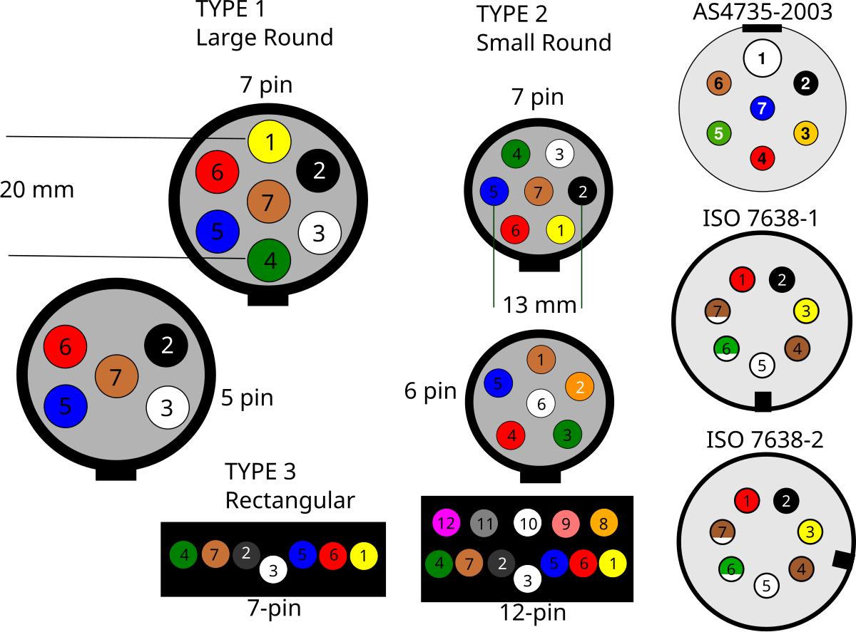 hella trailer plug wiring diagram