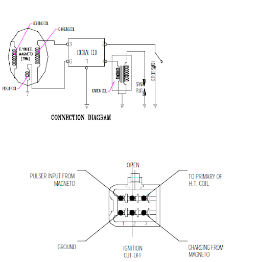 hero honda splendor wiring diagram