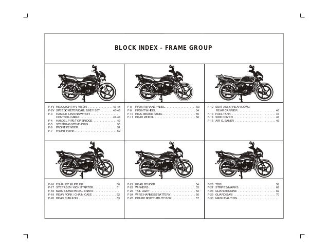 hero honda splendor plus wiring diagram pdf