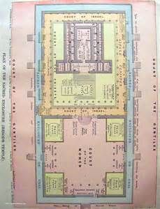 herods temple diagram