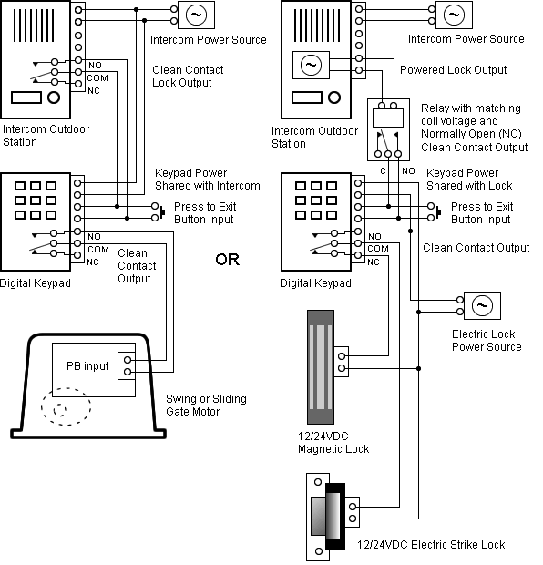 hes 8000c-12/24d-630 wiring diagram