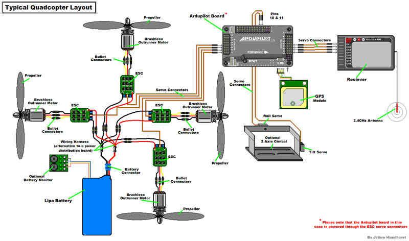 hexacopter wiring diagram