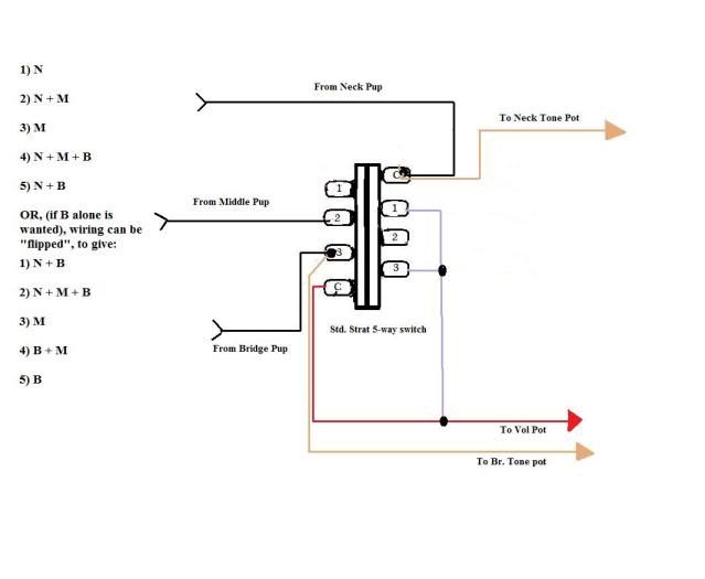 hhh 5way wiring diagram