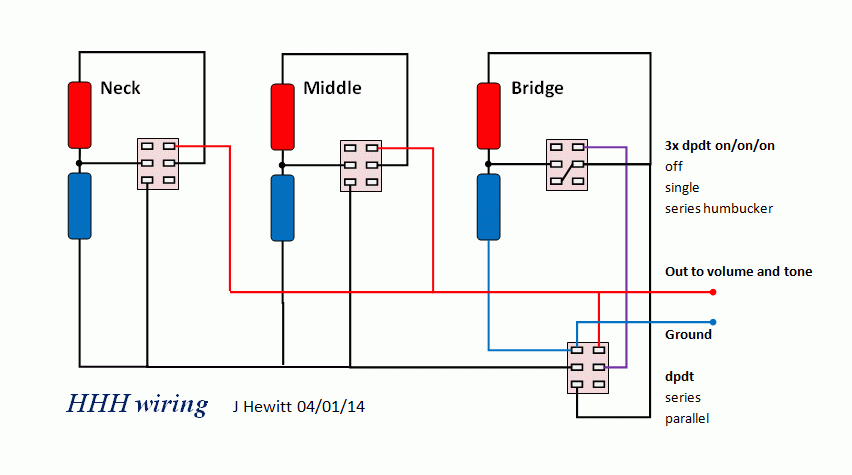 hhh wiring diagram