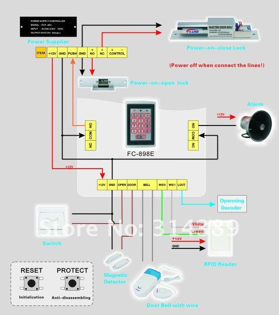 hid 5355 reader wiring diagram