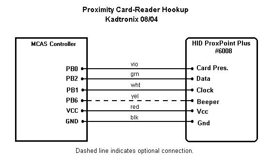 hid card reader wiring diagram