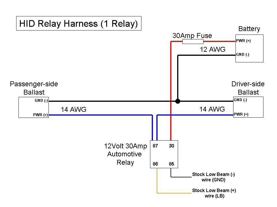 hid wiring diagram canbus and relay