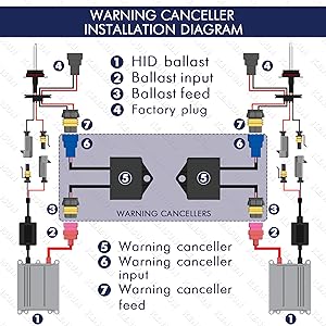 hid wiring diagram with relay and warning canceler