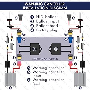 hid wiring diagram with relay and warning canceler