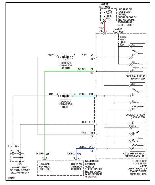 high beam wiring diagram for a 2000 buick regal 3800 ii v6