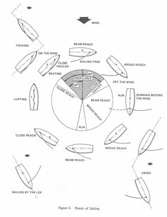 high perfection tech lf1048-24-c1500-010v wiring diagram