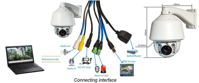 hikvision wiring diagram