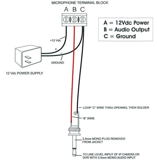 hikvision wiring diagram