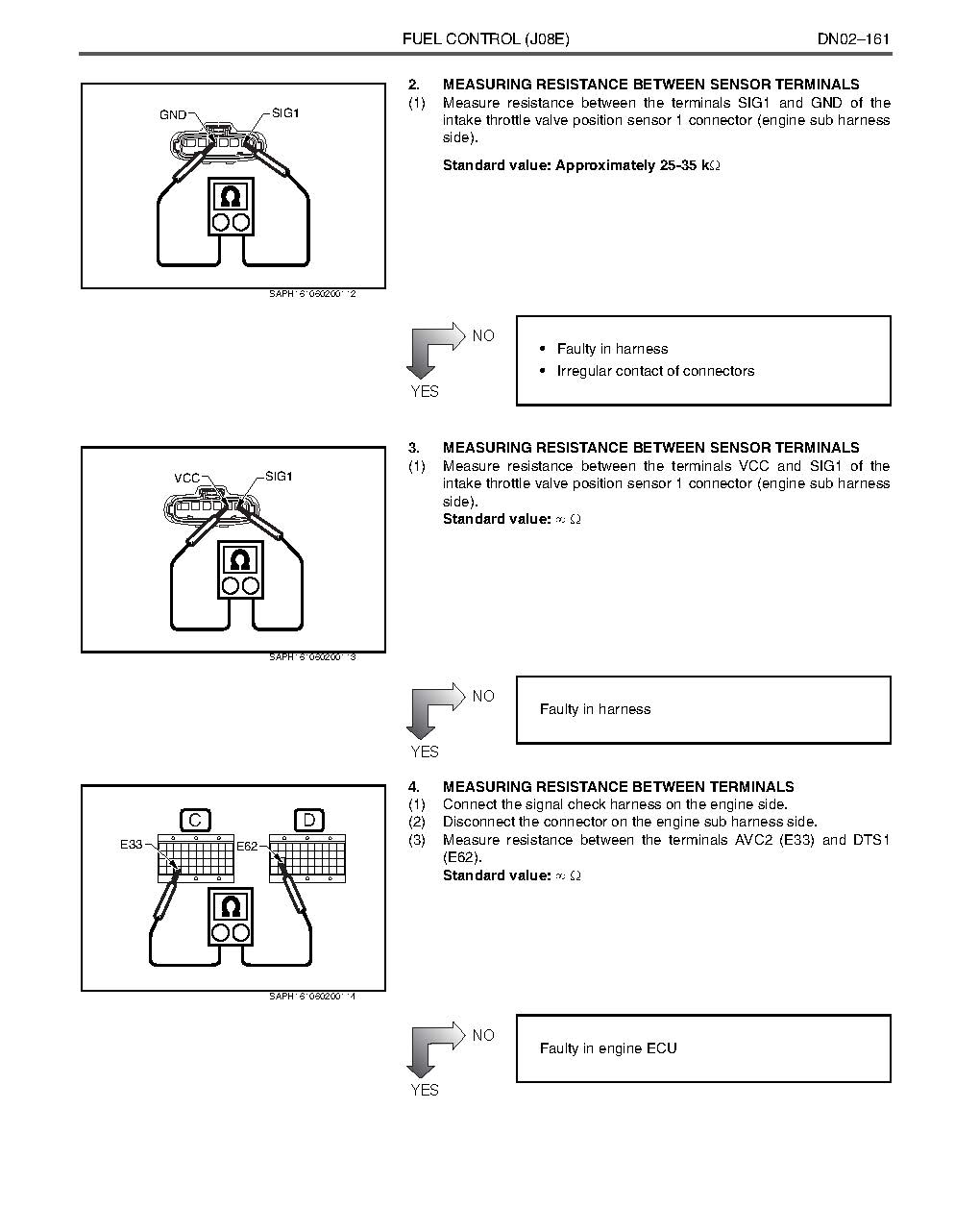 hino liftgate wiring diagram