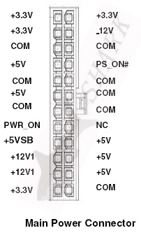 hipro hp-d2537f3r wiring diagram