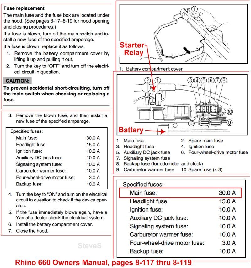 hisun 2015 sector 450 battery wiring diagram