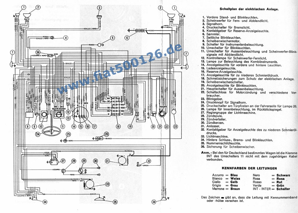 hisun 500 wiring diagram