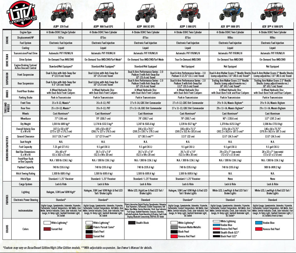 hisun 800 wiring diagram