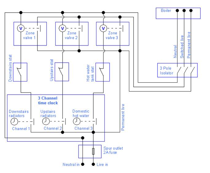hive active heating wiring diagram