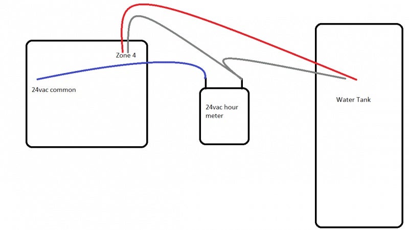 hobbs hour meter wiring diagram