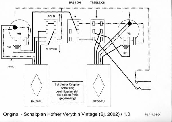 hofner verythin wiring diagram