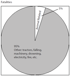 hog confinement wiring diagram